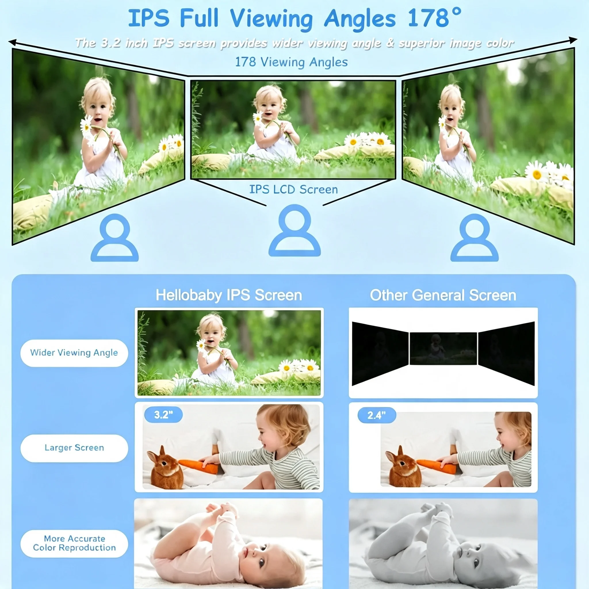 HelloBaby Instant Print Camera with 16GB Memory - Image 4