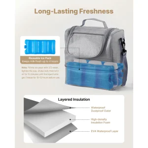 SucceBuy Breast Pump Bag - Thumbnail Image 4