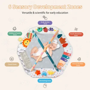 Ultimate Tummy Time Mat for Infants - 6 - Thumbnail Image 5