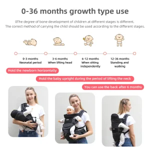 13 In 1 Baby Growth Carrier Newborn to Toddler - Thumbnail Image 5