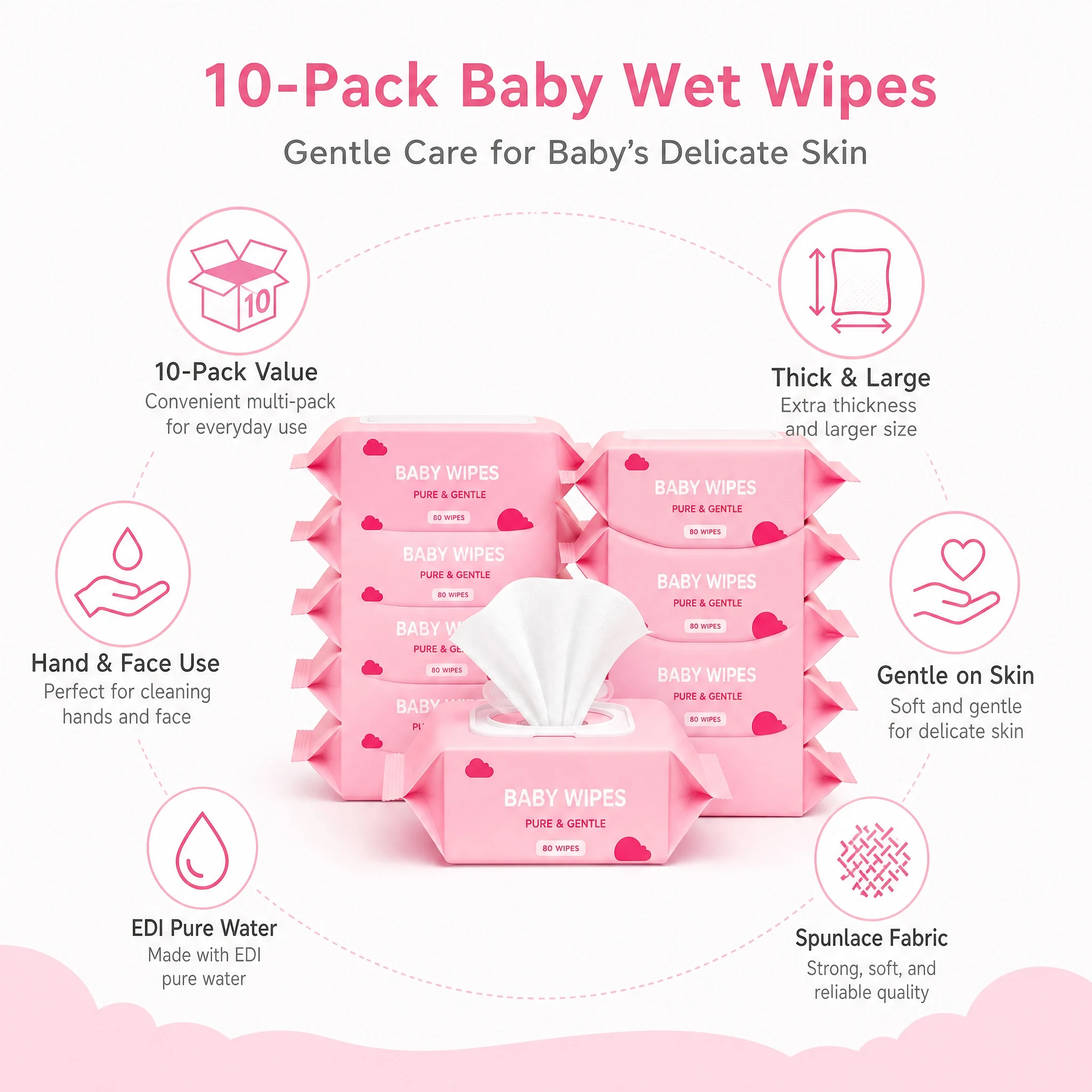 Gentle cleansing for the whole family - Image 4