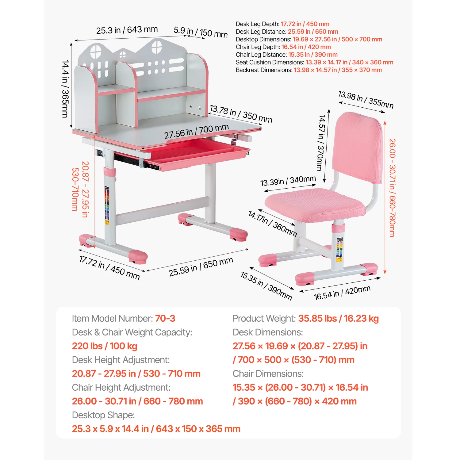 SucceBuy Kids Study Chair and Desk - Image 9