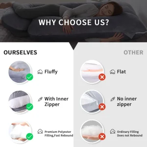 Pregnancy Pillows for Sleeping - Thumbnail Image 7