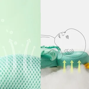 1-3T Toddler Baby Head Protector Safety Pad - Thumbnail Image 3