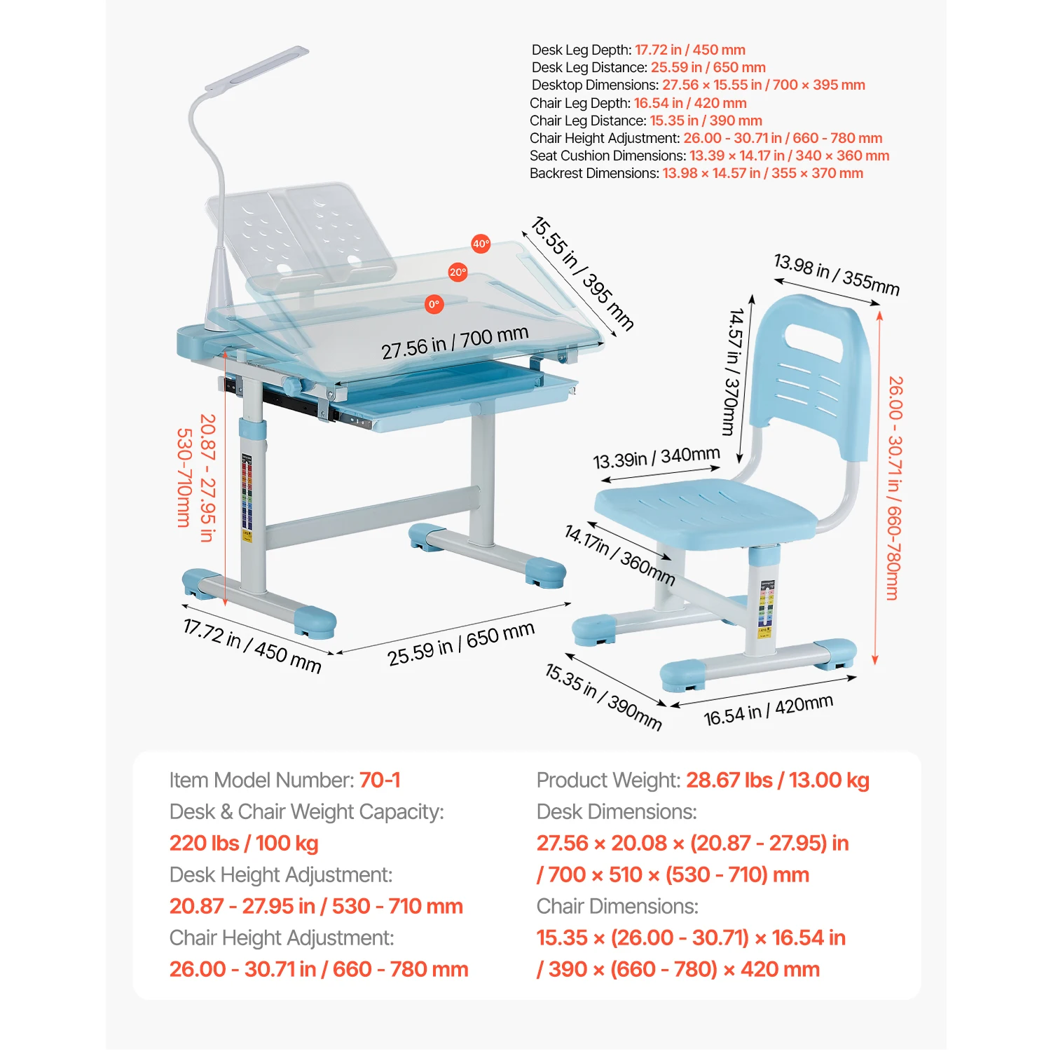 SucceBuy Kids Study Chair and Desk - Image 1