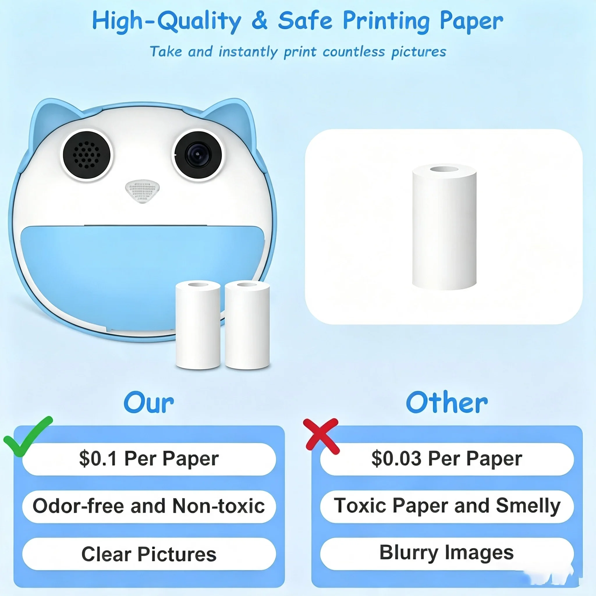 HelloBaby Instant Print Camera with 16GB Memory - Image 5
