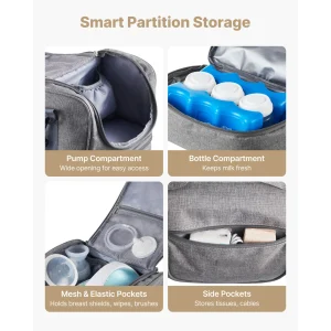 SucceBuy Breast Pump Bag - Thumbnail Image 6
