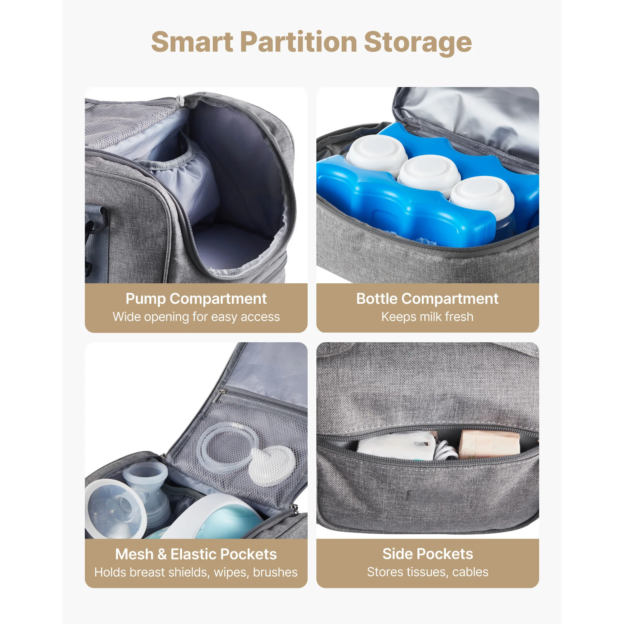 SucceBuy Breast Pump Bag - Image 6
