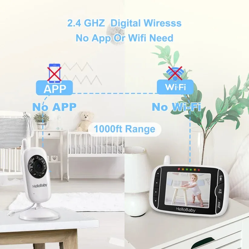 Hello Baby Video Baby Monitor with Camera - Image 5